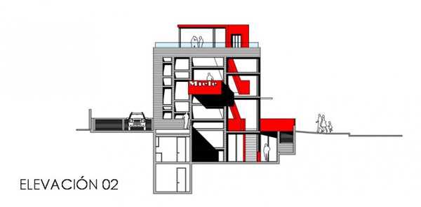 Szklana Fasada Santiago Nowoczesna galeria designu Miele Santiago ze szklaną fasadą i elementami architektury komercyjnej 2026