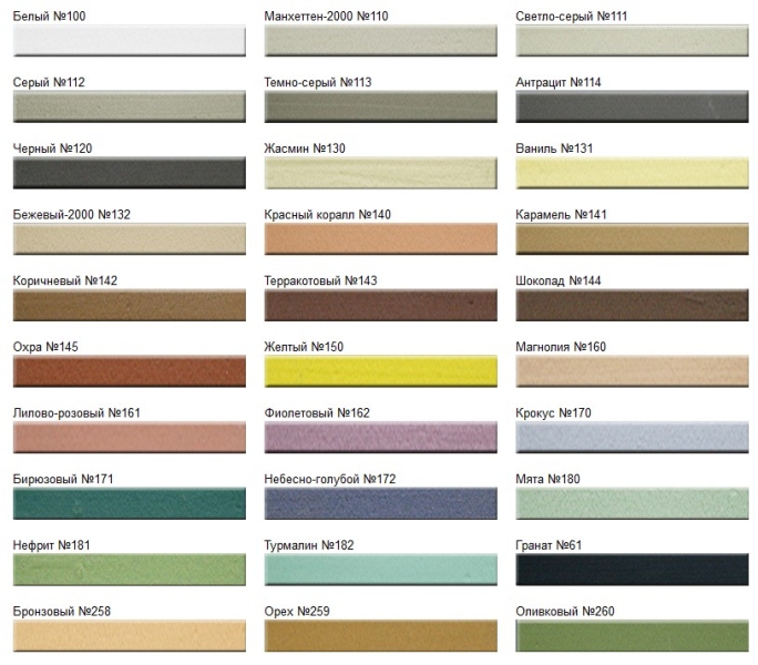 Fuga a kolor płytek Fuga w kolorze płytek imitujących drewno: idealne dopasowanie kolorystyczne.