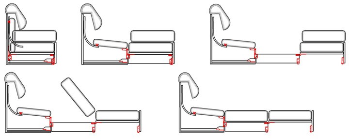 Konrad: Rozkładana Teleskopowo Sofa rozkładana z mechanizmem Konrad (teleskopowym) do małego mieszkania – trendy 2026.