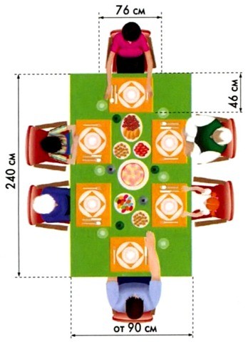 Idealne rozmieszczenie gości Aranżacja stołu z miejscami dla gości, idealna na eleganckie przyjęcie.