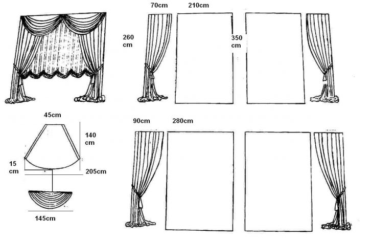 Inspiracje rustykalne Zasłony DIY w stylu rustykalnym z naturalnych tkanin – inspiracje na 2026 rok.