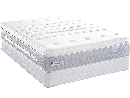 Wybór materaca: poradnik Przed zakupem zapoznaj się z różnymi typami i rodzajami materacy ortopedycznych dostępnych na rynku.