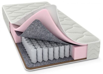 Zdrowy kręgosłup: Jak wybrać idealny materac? — Materace z niezależnymi sprężynami