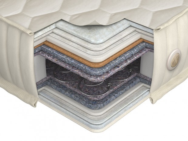 Filtr termoizolacyjny Warstwa filcu termoizolacyjnego w materacu, zwiększająca komfort i trwałość materaca dla kręgosłupa.