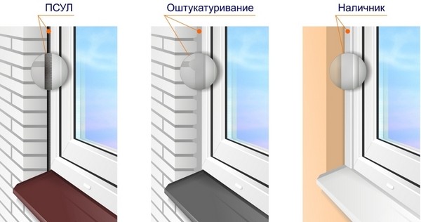Instrukcja montażu Schemat montażu listew okiennych w drewnianym domu: instrukcja krok po kroku.