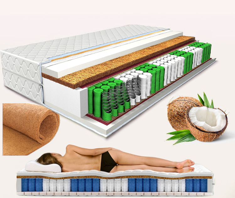 Materac idealny do hotelu: 5 kluczowych cech komfortu i higieny