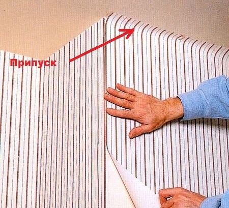 Tapetowanie bez stresu: Sprawdzony algorytm na idealne ściany — Jak przyklejać tapety krok po kroku