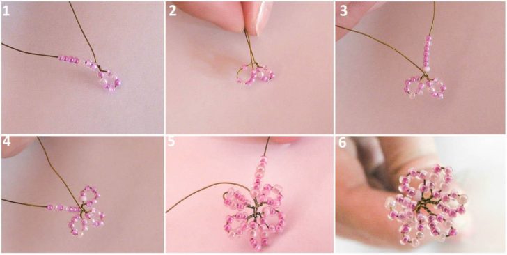 Baza drzewka z koralików Drzewko z koralików DIY dla początkujących: materiały i schematy (2026)